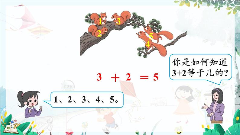 人教版数学一年级上册 1.6 5以内数的加法 PPT课件+教案+习题05