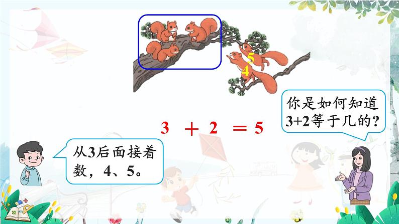 人教版数学一年级上册 1.6 5以内数的加法 PPT课件+教案+习题06