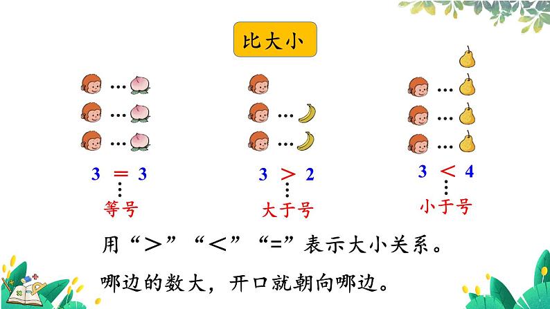 人教版数学一年级上册 1.10 整理和复习 PPT课件+教案+习题04