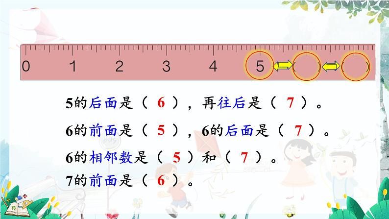 人教版数学一年级上册 2.2 6和7的比大小 第几 PPT课件+教案+习题06