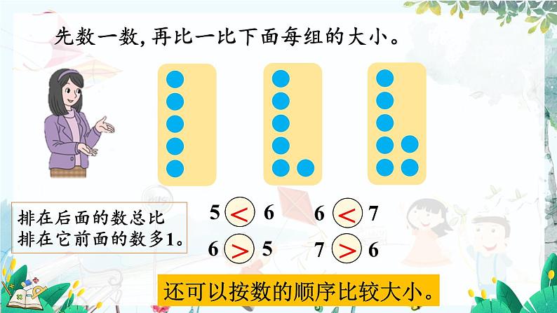 人教版数学一年级上册 2.2 6和7的比大小 第几 PPT课件+教案+习题08