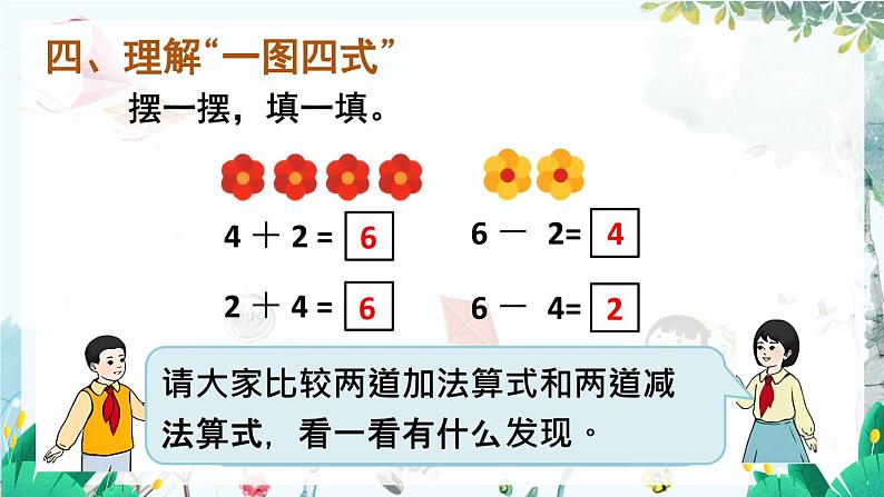 人教数学1年级上册 第2章 第3课时 6和7的加减法 PPT课件+教案05