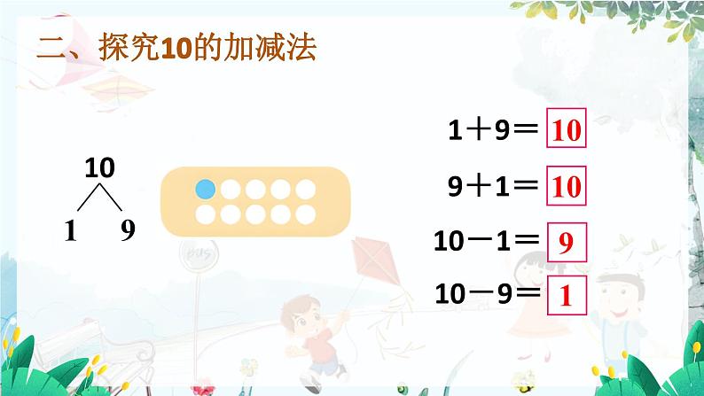 人教数学1年级上册 第2章 第11课时 10的加减法 PPT课件+教案04