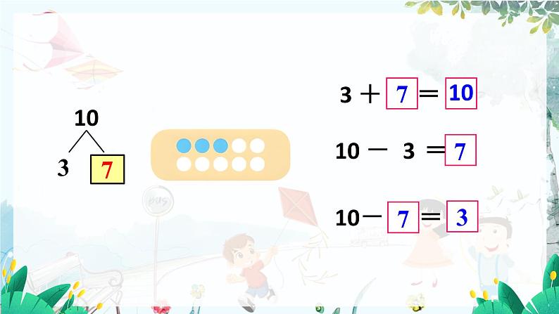 人教数学1年级上册 第2章 第11课时 10的加减法 PPT课件+教案06