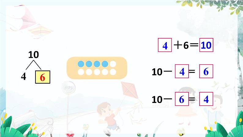 人教数学1年级上册 第2章 第11课时 10的加减法 PPT课件+教案07