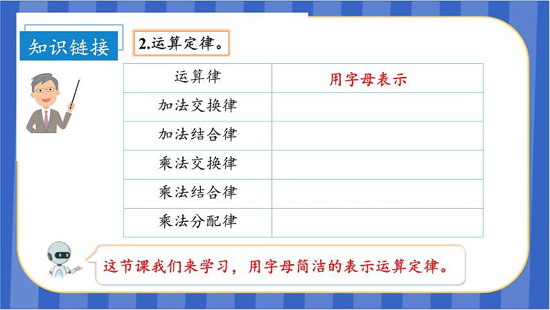 第5单元_第02课时_用字母表示运算定律和计算公式（教学课件）-五年级数学上册人教版第7页