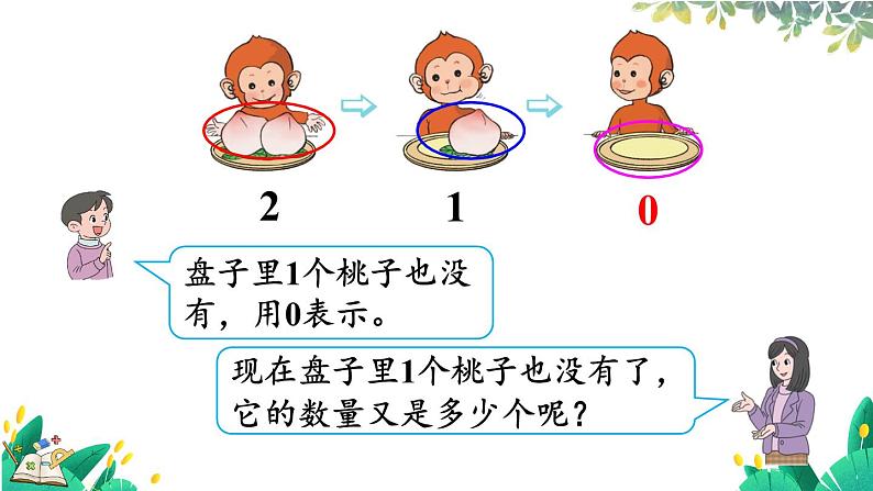 0的 认识第7页