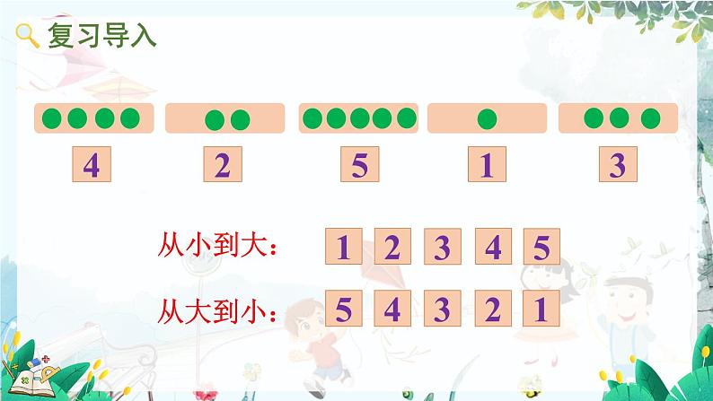 人教版数学一年级上册 2.1 6、7的认识 PPT课件+教案+习题03