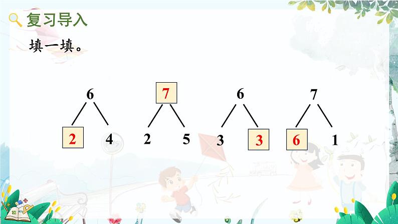 人教版数学一年级上册 2.4 6和7的加减法 PPT课件+习题02