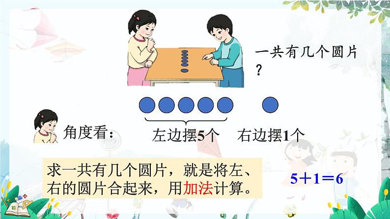 人教版数学一年级上册 2.4 6和7的加减法 PPT课件+习题05