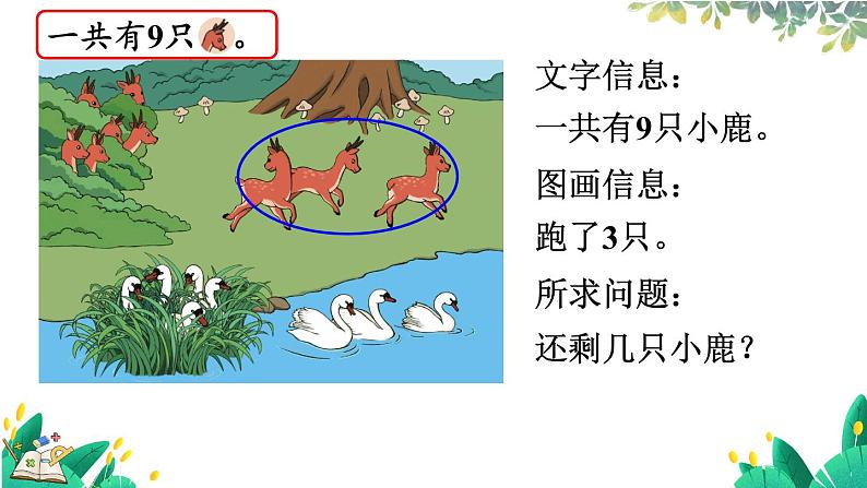 人教版数学一年级上册 2.11 解决问题 PPT课件+教案+习题05