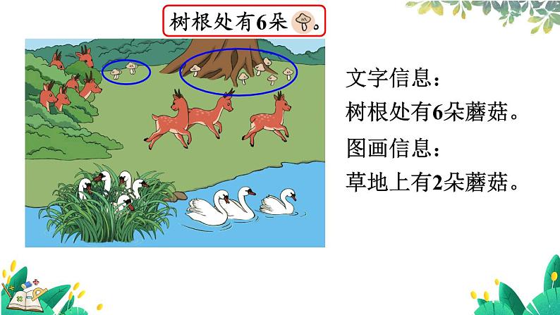 人教版数学一年级上册 2.11 解决问题 PPT课件+教案+习题06