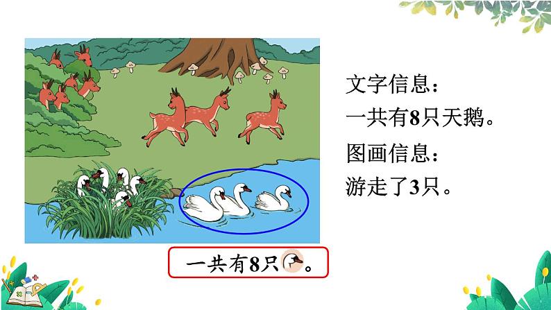 人教版数学一年级上册 2.11 解决问题 PPT课件+教案+习题07