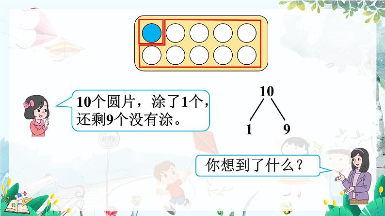 人教版数学一年级上册 2.13 10的加减法 PPT课件+教案+习题04