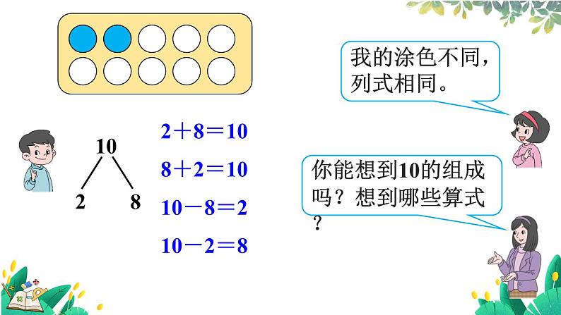 人教版数学一年级上册 2.13 10的加减法 PPT课件+教案+习题06