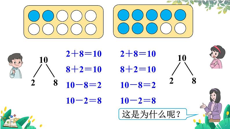 人教版数学一年级上册 2.13 10的加减法 PPT课件+教案+习题07