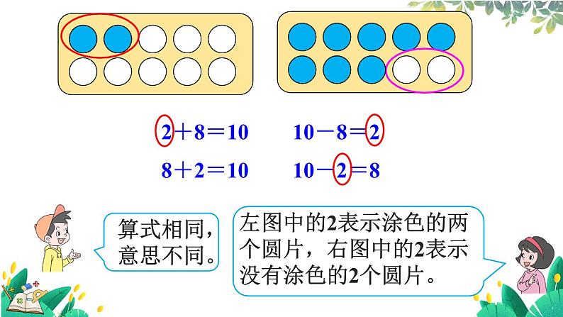 人教版数学一年级上册 2.13 10的加减法 PPT课件+教案+习题08