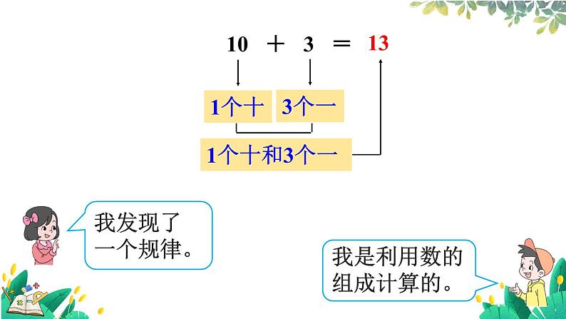 人教版数学一年级上册 4.3 十几加几和相应的减法 PPT课件+教案+习题05