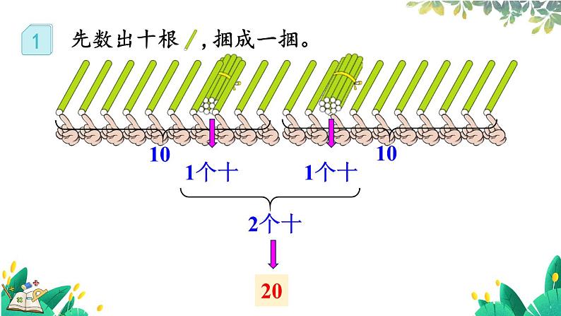 人教版数学一年级上册 4.1 11～20各数的组成和读法 PPT课件+教案+习题08