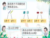 人教版数学一年级上册 4.2 认识数位、写数 PPT课件+教案+习题