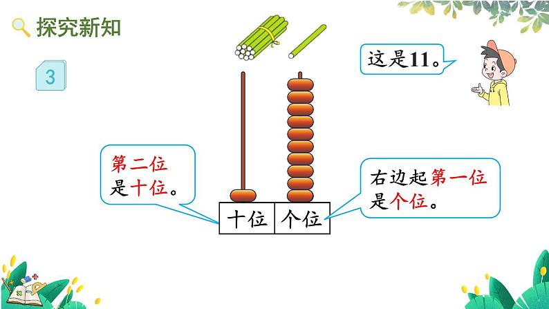 人教版数学一年级上册 4.2 认识数位、写数 PPT课件+教案+习题04