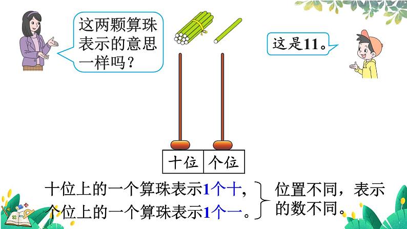 人教版数学一年级上册 4.2 认识数位、写数 PPT课件+教案+习题05