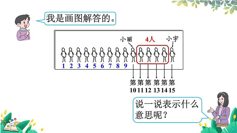 人教版数学一年级上册 4.4 解决问题 PPT课件+教案+习题07