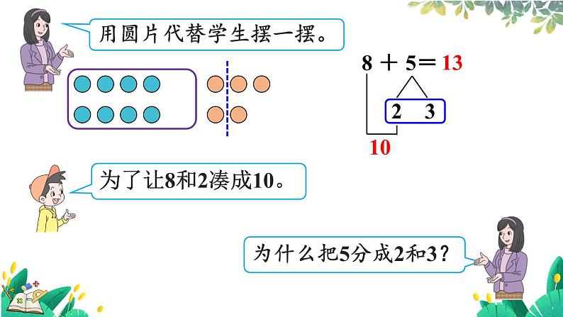 人教版数学一年级上册 5.2 8、7、6加几 PPT课件+教案+习题08