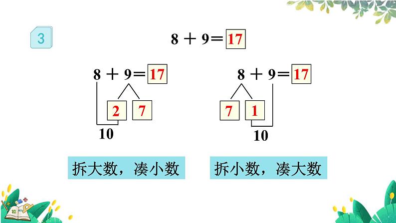 人教版数学一年级上册 5.3 加法的计算方法 PPT课件+教案+习题08