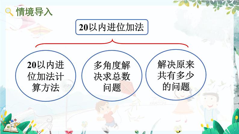 人教版数学一年级上册 5.7 整理和复习 PPT课件+教案+习题02