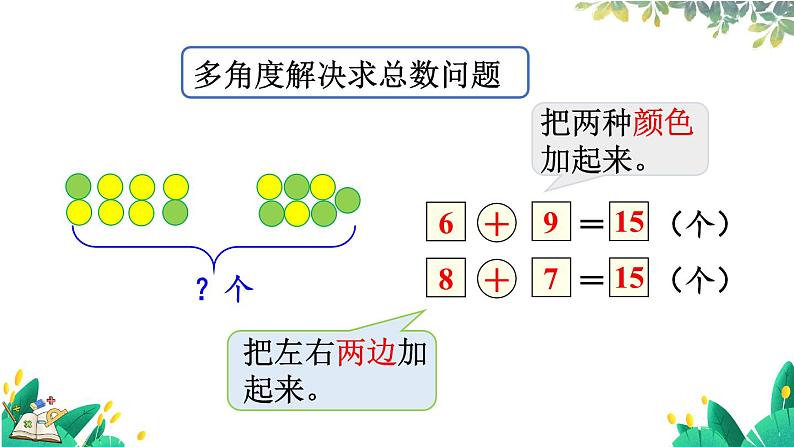 人教版数学一年级上册 5.7 整理和复习 PPT课件+教案+习题06