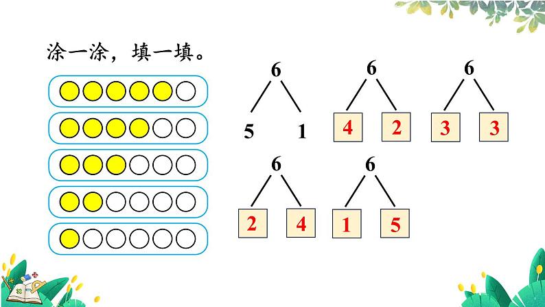 人教版数学一年级上册 2.3 6、7的分与合 PPT课件+习题05