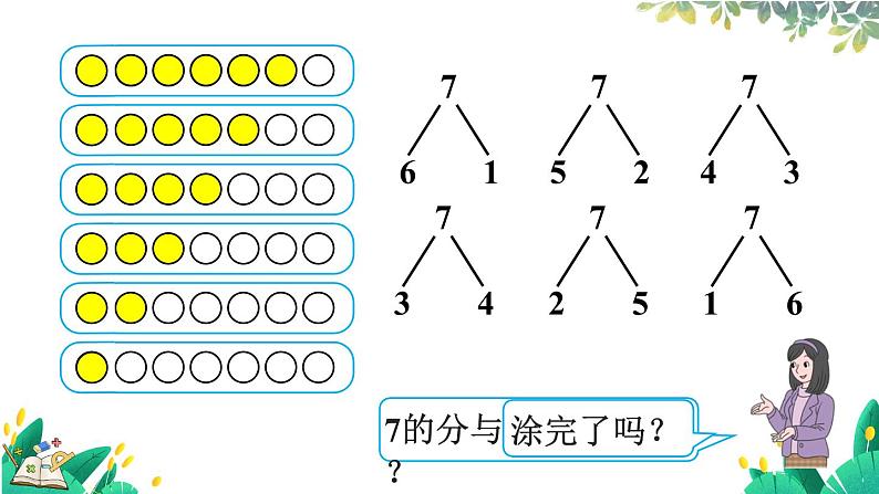 人教版数学一年级上册 2.3 6、7的分与合 PPT课件+习题07