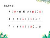 人教版数学一年级上册 6.1 认识20以内的数 PPT课件+教案+习题