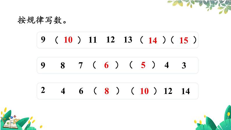 人教版数学一年级上册 6.1 认识20以内的数 PPT课件+教案+习题04