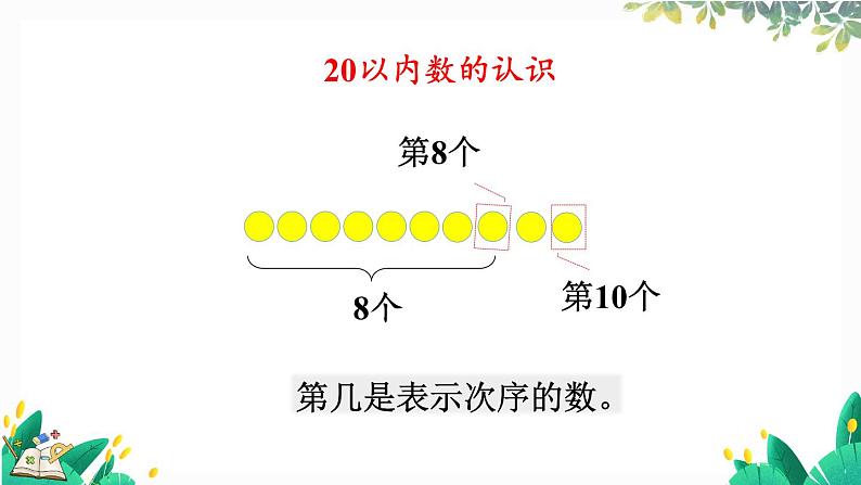 人教版数学一年级上册 6.1 认识20以内的数 PPT课件+教案+习题05