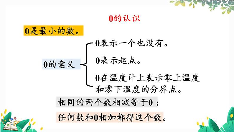 人教版数学一年级上册 6.1 认识20以内的数 PPT课件+教案+习题07