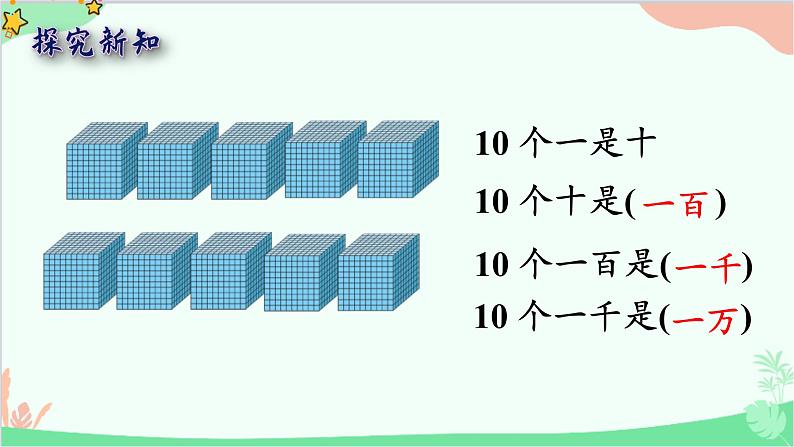 北师大版数学四年级上册 一、认识更大的数-第1课时  数一数  课件07