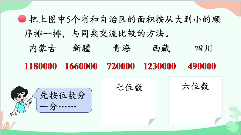 北师大版数学四年级上册 一、认识更大的数-第4课时  国土面积  课件08