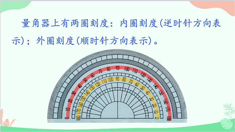 北师大版数学四年级上册 二、线与角-第6课时  角的度量（二）课件07