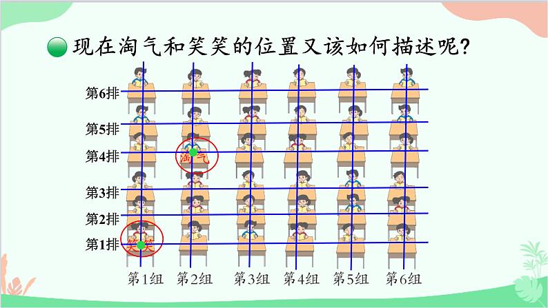 北师大版数学四年级上册 五、方向与位置-第2课时   确定位置（1）  课件第6页