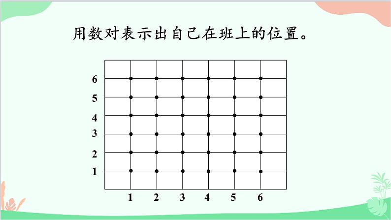 北师大版数学四年级上册 五、方向与位置-第3课时   确定位置（2）  课件第3页