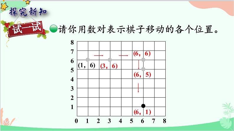 北师大版数学四年级上册 五、方向与位置-第3课时   确定位置（2）  课件第5页