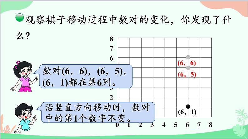 北师大版数学四年级上册 五、方向与位置-第3课时   确定位置（2）  课件第7页