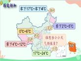 北师大版数学四年级上册 七、生活中的负数-第1课时   温度  课件