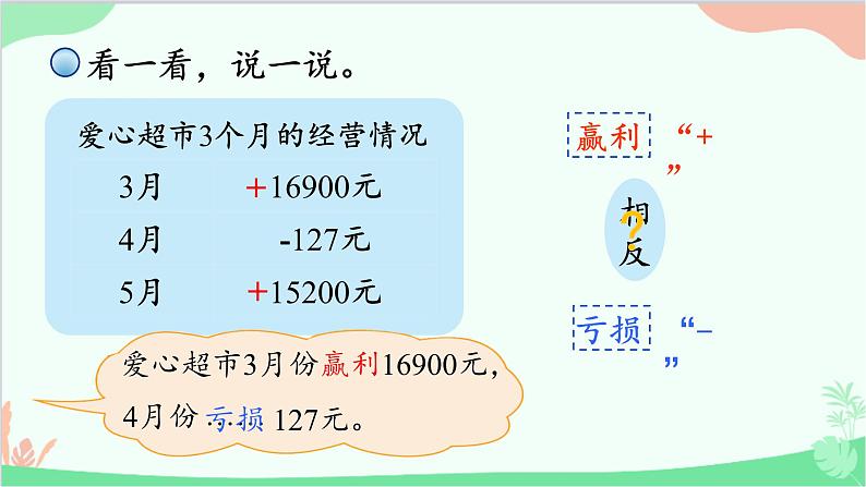 北师大版数学四年级上册 七、生活中的负数-第2课时   正负数  课件第5页