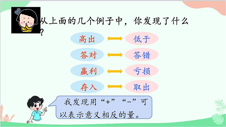 北师大版数学四年级上册 七、生活中的负数-第2课时   正负数  课件第7页