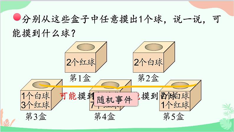 北师大版数学四年级上册 八、可能性-第2课时   摸球游戏  课件04