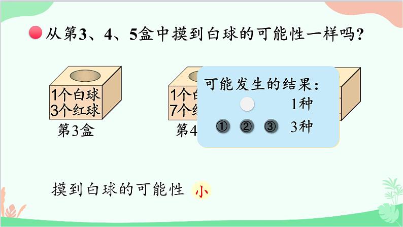 北师大版数学四年级上册 八、可能性-第2课时   摸球游戏  课件05