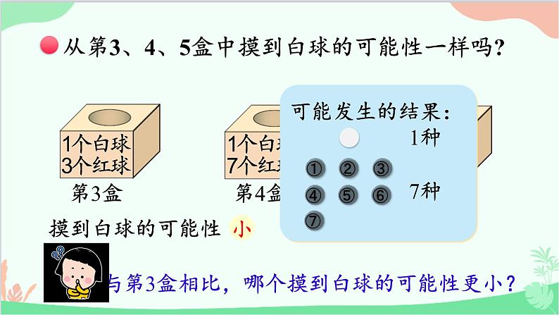 北师大版数学四年级上册 八、可能性-第2课时   摸球游戏  课件06